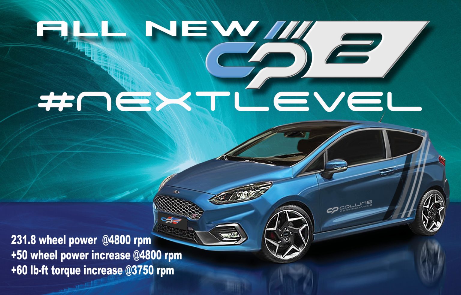 Fiesta Mk8 ST Packages Archives Collins Performance